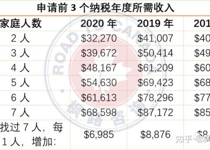 疫情期间的个人所得税如何申报（2020年疫情期间个人所得税怎么计算）