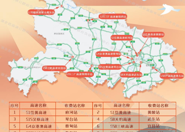 疫情期间高速免费到什么时候结束（疫情期间高速免费结束时间）