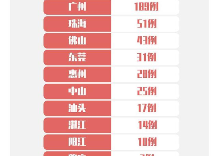 疫情防控短视频素材（疫情防控的视频素材）