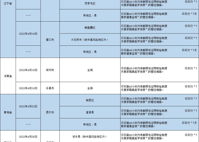 2019年突然疫情了（2019年突然疫情了吗）