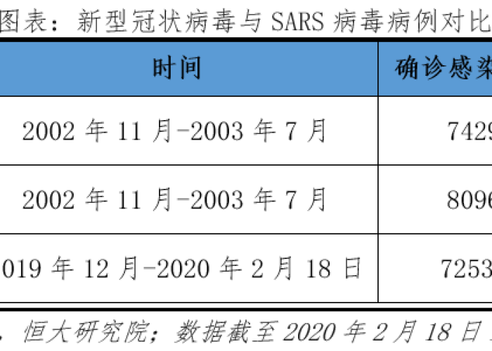疫情三年财政给国家的负担（面对疫情的冲击,我们国家采取的财政政策还有哪些?）