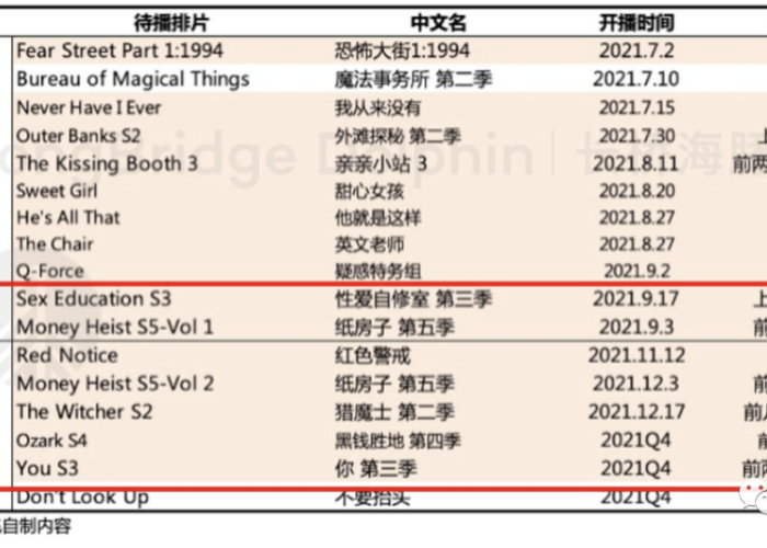 疫情期间税率调整到什么时候（疫情期间的税率截止时间）
