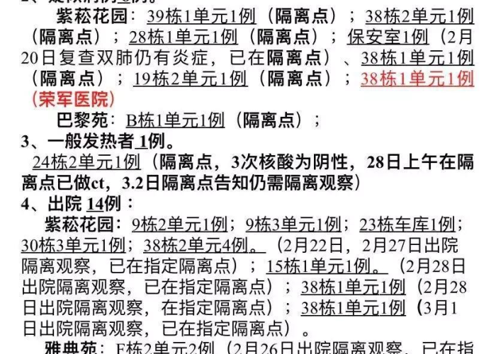 疫情最新数据详情查询（疫情最新情况数据表）