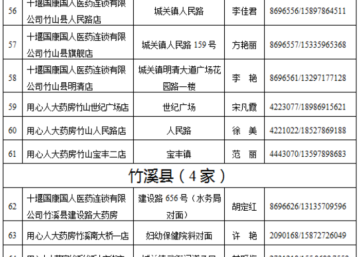 疫情期间必备用品清单家庭（疫情期间必备物品）