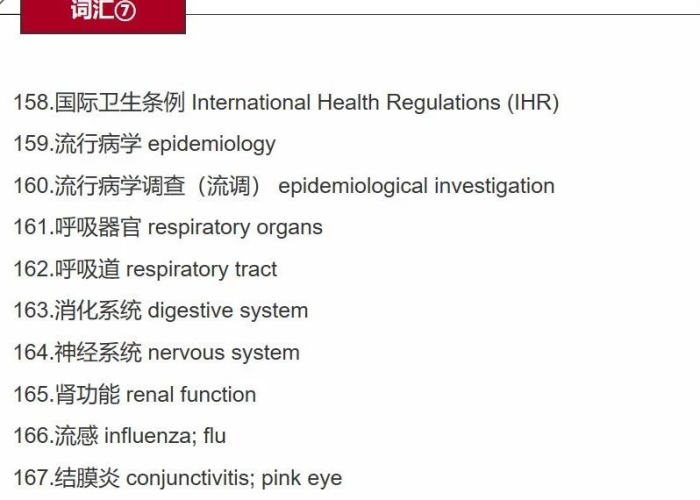 新冠疫情相关英语单词有哪些（新冠疫情相关的英语单词）