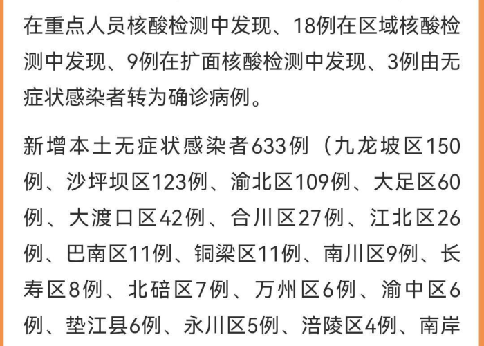 重庆疫情源头和现状（重庆最新疫情源头）