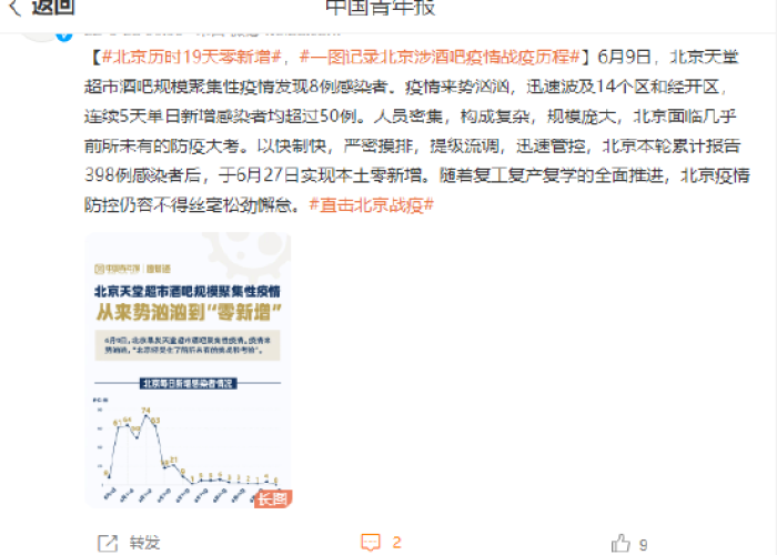 北京疫情历程（北京疫情历程最新消息）