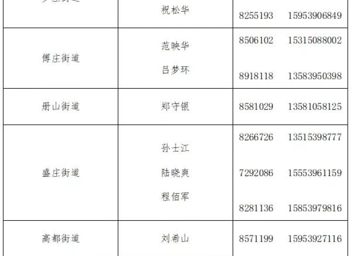 疫情理发店（疫情理发店能营业吗）