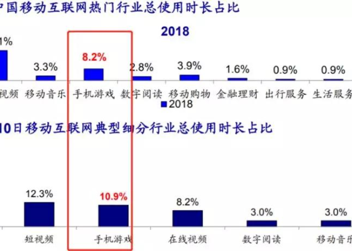 疫情期间的王者荣耀（王者荣耀在疫情期间）