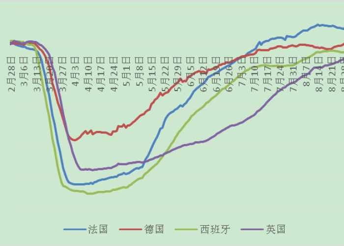 哪些地方又爆发疫情了（哪里又爆发了疫情）