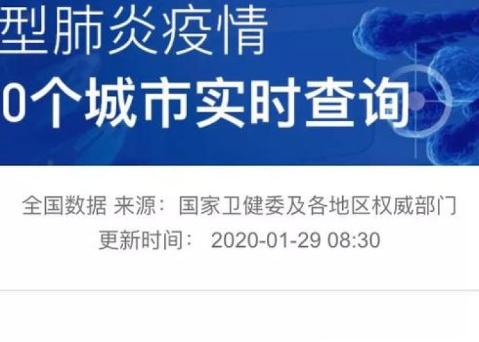 疫情最新消息全国数据（疫情最新情况最新消息 全国 新增）