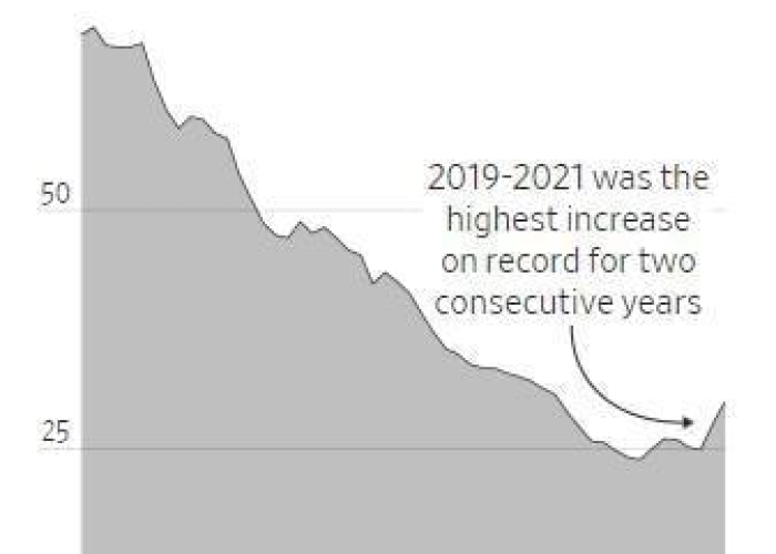 2020年因为疫情（2020年因为疫情死了很多人吗）