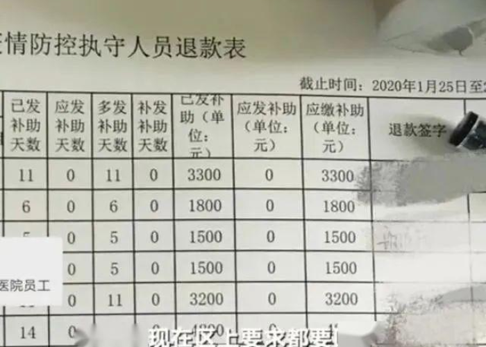 疫情补贴7000（疫情补贴发放人员范围）