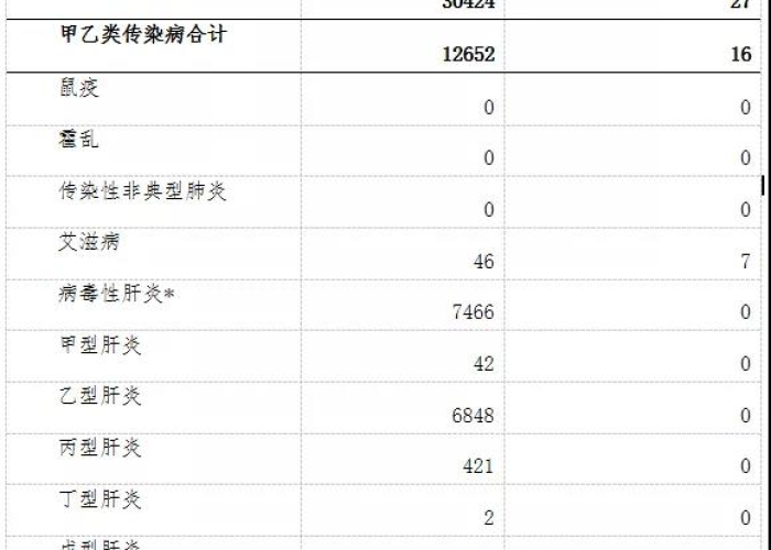 山东疫情菏泽病例情况（山东菏泽疫情报告）