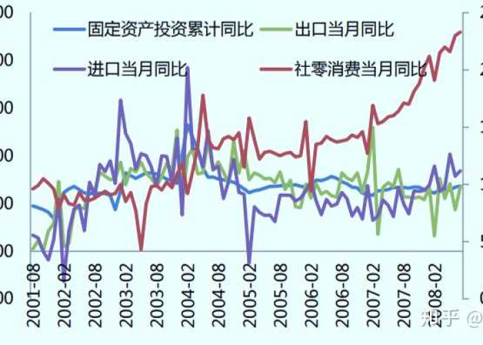疫情期间我国经济损失多少（疫情期间我国经济损失多少亿）