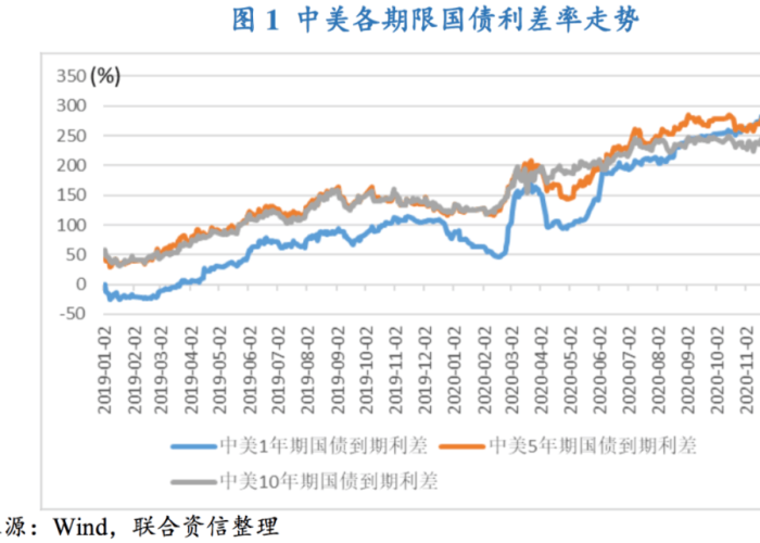 回顾2020年疫情展望2021（回顾2020疫情展望2021简短）