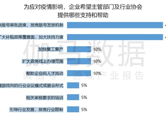 在疫情期间如何调整心理（在疫情期间如何调整心理状态）