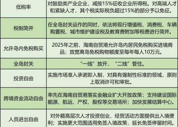 海南疫情减免租金政策（海南疫情期间房租减免政策）