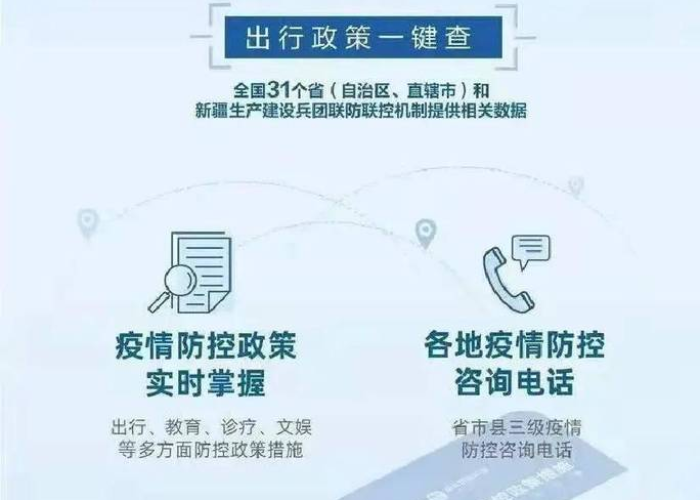 海南疫情减免租金政策（海南疫情期间房租减免政策）