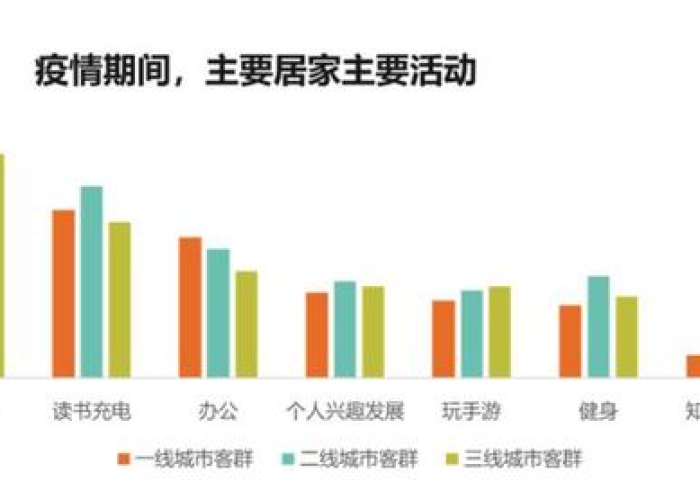 疫情准备什么必需品（疫情准备什么必需品好）
