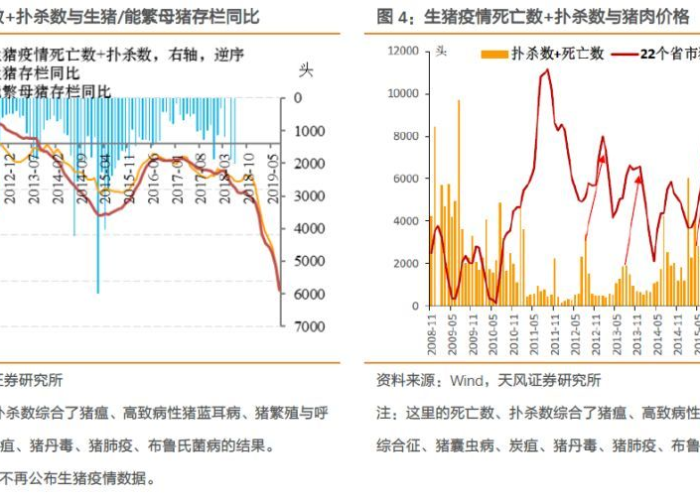 中国疫情最新消息统计（中国疫情情况 最新数据）