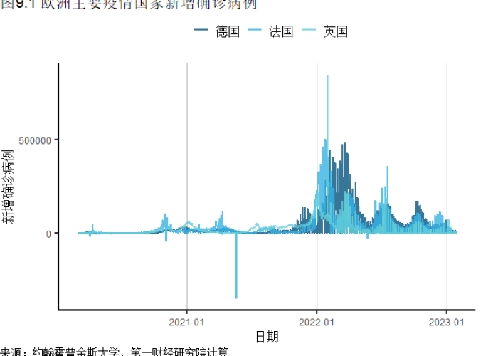 三年疫情国家经济损失了多少钱（三年疫情国家经济损失了多少钱啊）