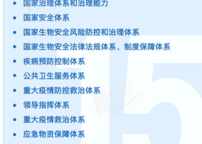 疫情文案高级有深度四字（疫情温柔文案）