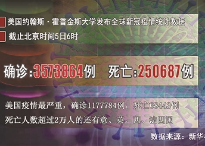 疫情解封后经济会好起来吗（疫情解封不等于放松）