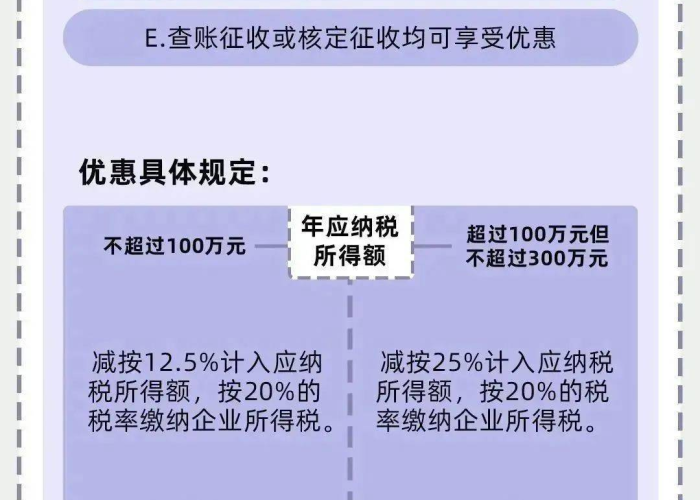 疫情期间所得税优惠政策（疫情期间所得税税率是多少）
