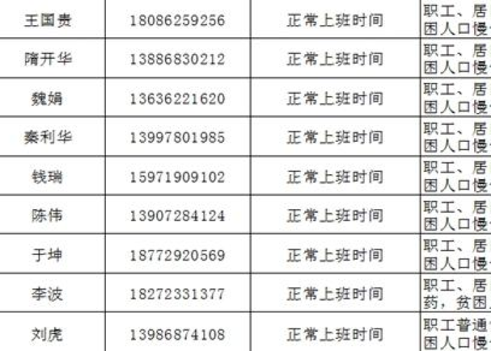 疫情期间需要什么药品（疫情期间什么药品卖得最火）