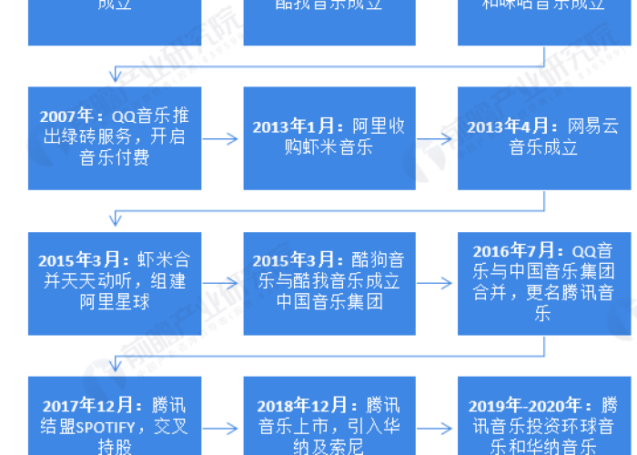 疫情期间都准备什么生活用品（疫情期间应该准备些什么）