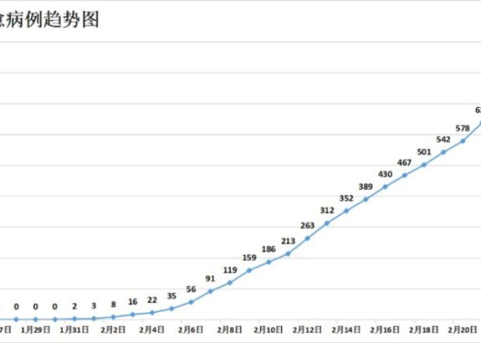 湖南疫情最新数据消息今天（湖南疫情最新情况最新消）