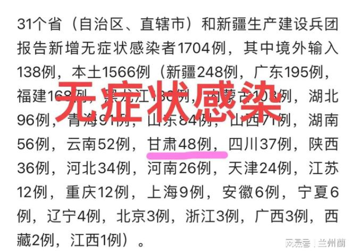 兰州疫情日历表（兰州疫情日历表最新）