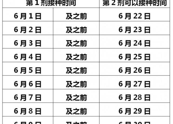 兰州疫情日历表（兰州疫情日历表最新）