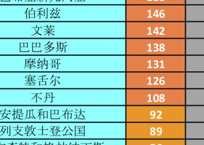 新冠疫情变异最新情况通报（新冠疫情变异最新消息）