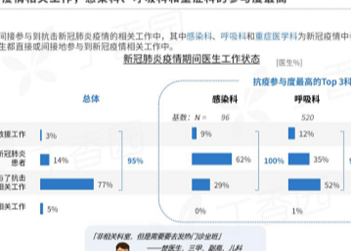 2020疫情年度总结报告（2020疫情年度工作总结）