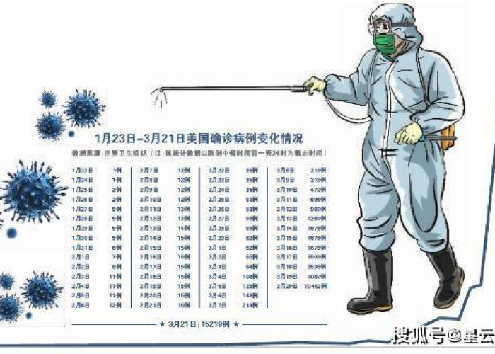 疫情的发源（疫情的发源地到底是哪里）