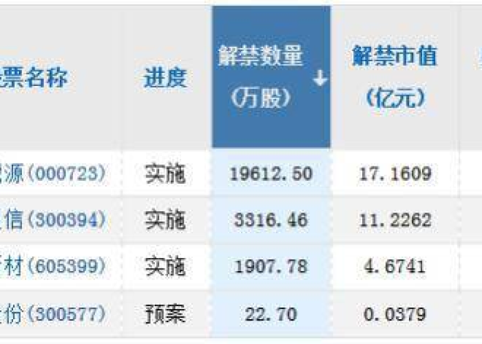 2021疫情补助发放标准文件（2021疫情补助发放标准文件下载）