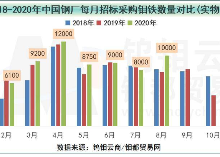中国最近3年疫情（中国近几日的疫情）