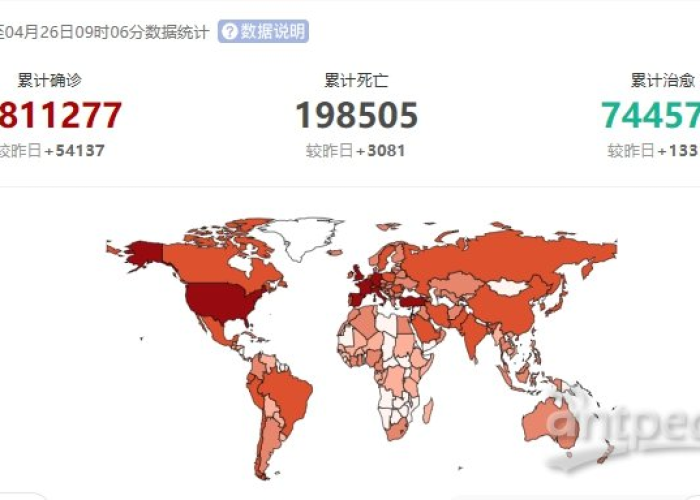那年新冠疫情开始的（新冠疫情哪年出现的）
