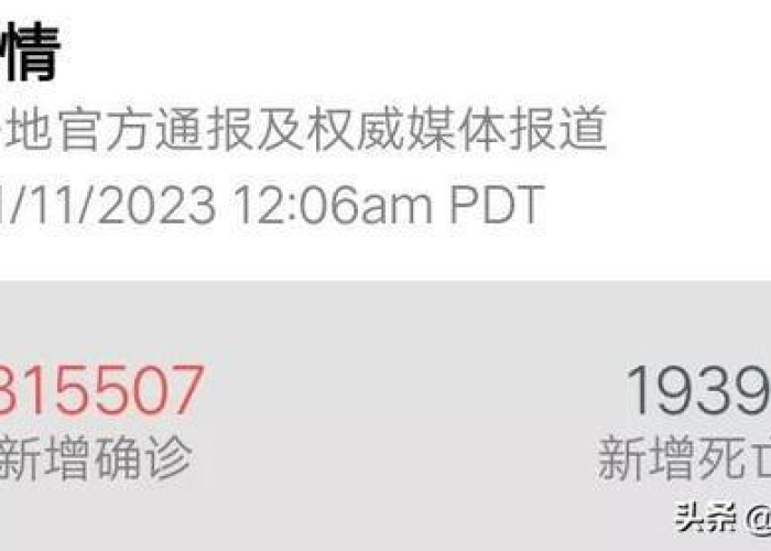 全球疫情播放（全球疫情播报实时播报）