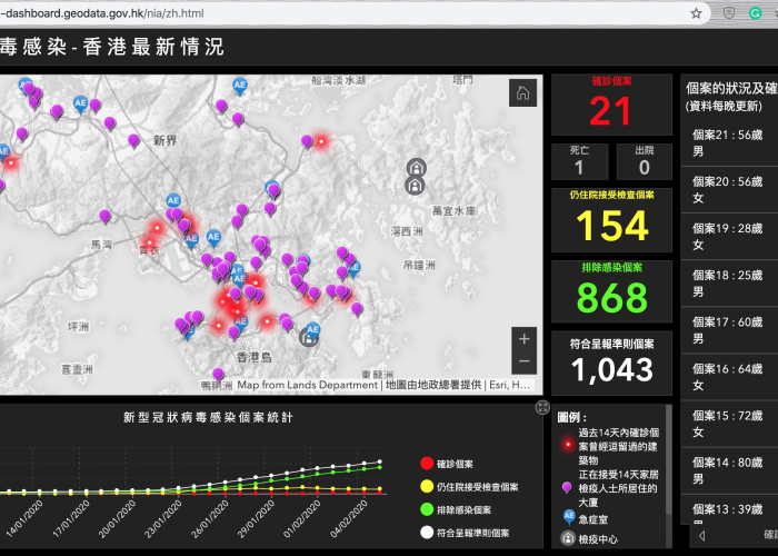 全球疫情播放（全球疫情播报实时播报）