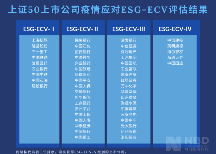 新冠疫情是指（新冠疫情指数 上海）