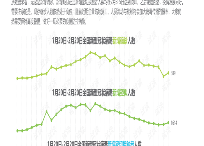 2020疫情总结（2020疫情总结的经典语句）