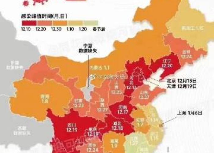 疫情突然消失了吗（如果疫情突然消失）