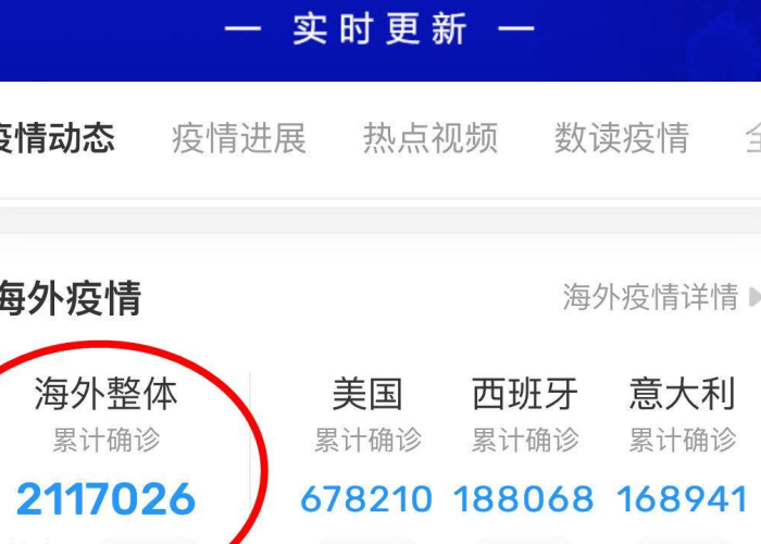 疫情期间国家发的钱都去哪了（疫情下发钱的国家有哪些）