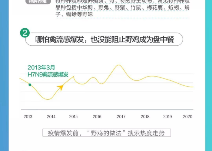 疫情是蝙蝠引起的吗（疫情是蝙蝠引起的吗知乎）
