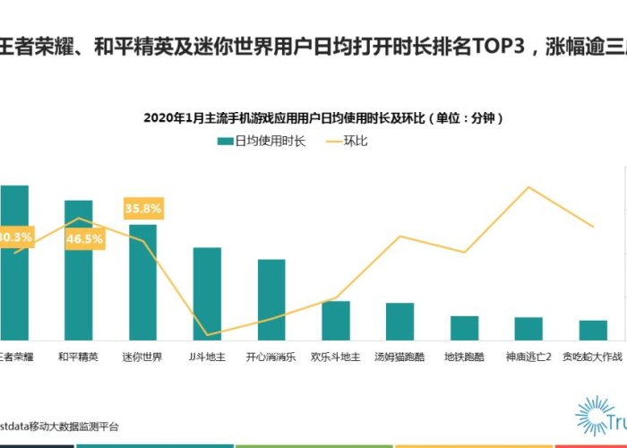 疫情最新消息中国数据图（疫情最新情况数据图）