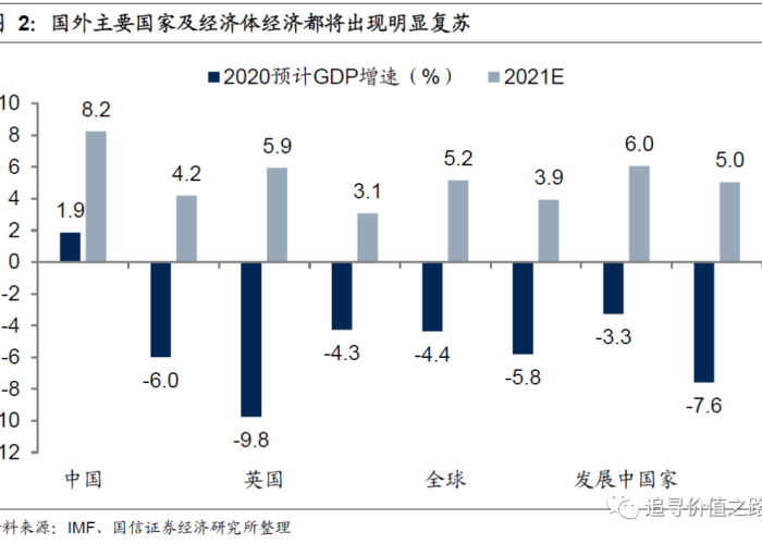 放开疫情管控的国家经济怎么样了（疫情全面放开）