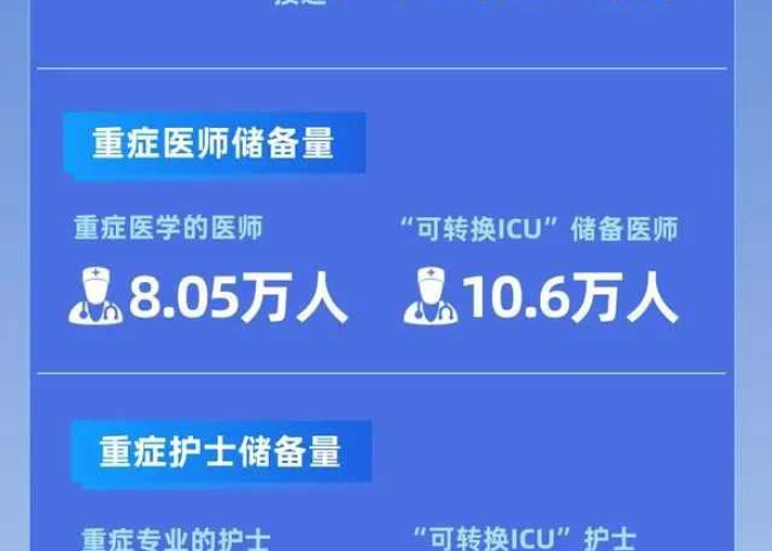 放开疫情管控的国家经济怎么样了（疫情全面放开）